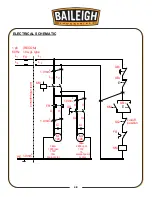 Предварительный просмотр 51 страницы Baileigh Industrial BS-712M Operator'S Manual