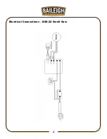 Preview for 37 page of Baileigh Industrial BSS-22 Operating Instructions And Parts Manual