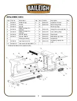 Preview for 9 page of Baileigh Industrial BV-6HV Operator'S Manual