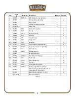 Предварительный просмотр 11 страницы Baileigh Industrial BWS-10 Operating Instructions And Parts Manual