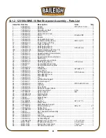 Предварительный просмотр 21 страницы Baileigh Industrial BWS-10 Operating Instructions And Parts Manual