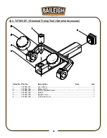 Предварительный просмотр 23 страницы Baileigh Industrial BWS-10 Operating Instructions And Parts Manual