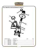 Предварительный просмотр 24 страницы Baileigh Industrial BWS-10 Operating Instructions And Parts Manual