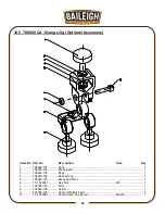 Предварительный просмотр 25 страницы Baileigh Industrial BWS-10 Operating Instructions And Parts Manual