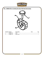 Предварительный просмотр 27 страницы Baileigh Industrial BWS-10 Operating Instructions And Parts Manual