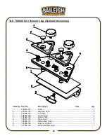 Предварительный просмотр 28 страницы Baileigh Industrial BWS-10 Operating Instructions And Parts Manual