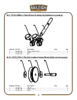 Предварительный просмотр 29 страницы Baileigh Industrial BWS-10 Operating Instructions And Parts Manual