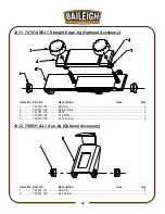 Предварительный просмотр 30 страницы Baileigh Industrial BWS-10 Operating Instructions And Parts Manual