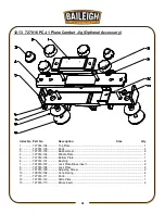 Предварительный просмотр 31 страницы Baileigh Industrial BWS-10 Operating Instructions And Parts Manual