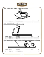 Предварительный просмотр 33 страницы Baileigh Industrial BWS-10 Operating Instructions And Parts Manual