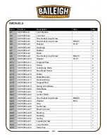 Предварительный просмотр 43 страницы Baileigh Industrial CS-350EU Operator'S Manual