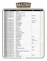 Предварительный просмотр 45 страницы Baileigh Industrial CS-350EU Operator'S Manual