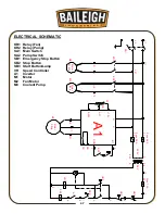 Предварительный просмотр 50 страницы Baileigh Industrial CS-350EU Operator'S Manual