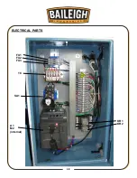 Предварительный просмотр 51 страницы Baileigh Industrial CS-350EU Operator'S Manual