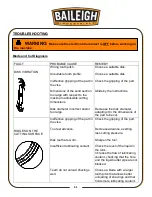 Предварительный просмотр 54 страницы Baileigh Industrial CS-350EU Operator'S Manual