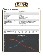 Preview for 11 page of Baileigh Industrial DC-1300B Operator'S Manual