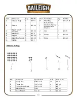 Preview for 15 page of Baileigh Industrial DC-1300B Operator'S Manual