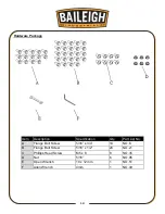 Preview for 16 page of Baileigh Industrial DC-1450C Operator'S Manual