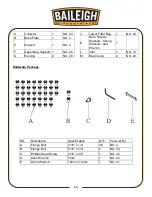 Preview for 15 page of Baileigh Industrial DC-1650B Operator'S Manual