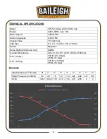 Preview for 11 page of Baileigh Industrial DC-2100C Operator'S Manual