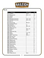 Preview for 23 page of Baileigh Industrial DC-2300B Operator'S Manual