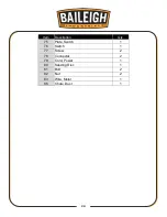 Preview for 26 page of Baileigh Industrial DG-500 Operator'S Manual