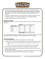 Preview for 17 page of Baileigh Industrial DM-10 Operator'S Manual