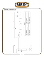 Предварительный просмотр 22 страницы Baileigh Industrial DP-0625E Operator'S Manual