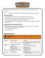 Предварительный просмотр 29 страницы Baileigh Industrial DP-0625E Operator'S Manual