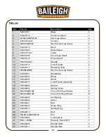 Preview for 32 page of Baileigh Industrial DP-1000E Operator'S Manual