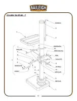 Предварительный просмотр 34 страницы Baileigh Industrial DP-1000G Operator'S Manual