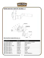 Предварительный просмотр 36 страницы Baileigh Industrial DP-1000G Operator'S Manual