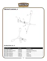 Предварительный просмотр 37 страницы Baileigh Industrial DP-1000G Operator'S Manual