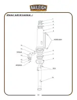 Предварительный просмотр 38 страницы Baileigh Industrial DP-1000G Operator'S Manual