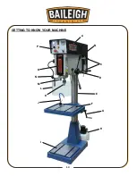 Предварительный просмотр 15 страницы Baileigh Industrial DP-1200VS Operator'S Manual