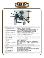 Предварительный просмотр 16 страницы Baileigh Industrial DP-1200VS Operator'S Manual