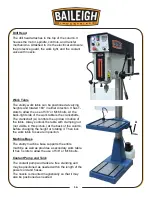 Предварительный просмотр 18 страницы Baileigh Industrial DP-1200VS Operator'S Manual