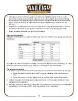 Предварительный просмотр 22 страницы Baileigh Industrial DP-1200VS Operator'S Manual