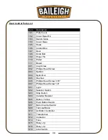 Предварительный просмотр 31 страницы Baileigh Industrial DP-1200VS Operator'S Manual