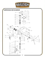 Предварительный просмотр 33 страницы Baileigh Industrial DP-1200VS Operator'S Manual