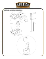 Предварительный просмотр 36 страницы Baileigh Industrial DP-1200VS Operator'S Manual