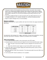 Предварительный просмотр 26 страницы Baileigh Industrial DP-1375VS-110 Operator'S Manual