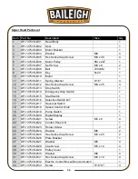 Предварительный просмотр 38 страницы Baileigh Industrial DP-1375VS-110 Operator'S Manual