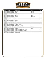 Предварительный просмотр 39 страницы Baileigh Industrial DP-1375VS-110 Operator'S Manual