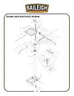 Предварительный просмотр 40 страницы Baileigh Industrial DP-1375VS-110 Operator'S Manual