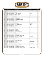 Предварительный просмотр 42 страницы Baileigh Industrial DP-1375VS-110 Operator'S Manual