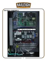 Предварительный просмотр 43 страницы Baileigh Industrial DP-1375VS-110 Operator'S Manual