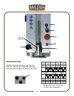 Предварительный просмотр 17 страницы Baileigh Industrial DP-1500G Operator'S Manual