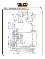 Предварительный просмотр 27 страницы Baileigh Industrial DP-1500G Operator'S Manual