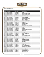 Предварительный просмотр 28 страницы Baileigh Industrial DP-1500G Operator'S Manual